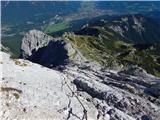 Parkirišče Alpspitzbahn - Alpspitze